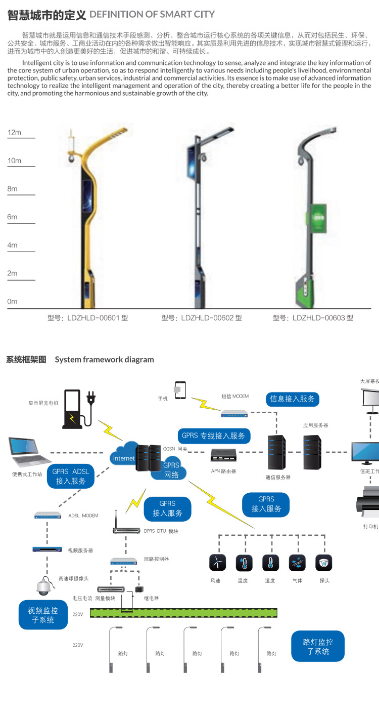 详情2